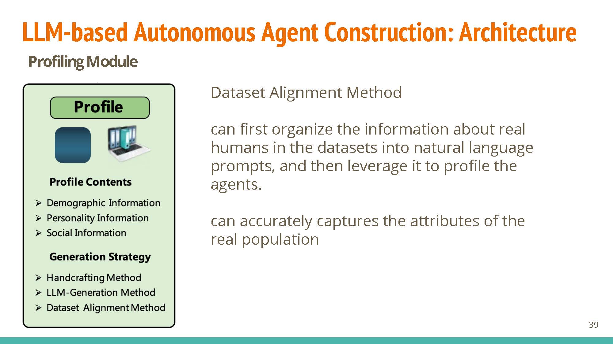 Alignment Implications of LLM Successes: a Debate in One Act — AI